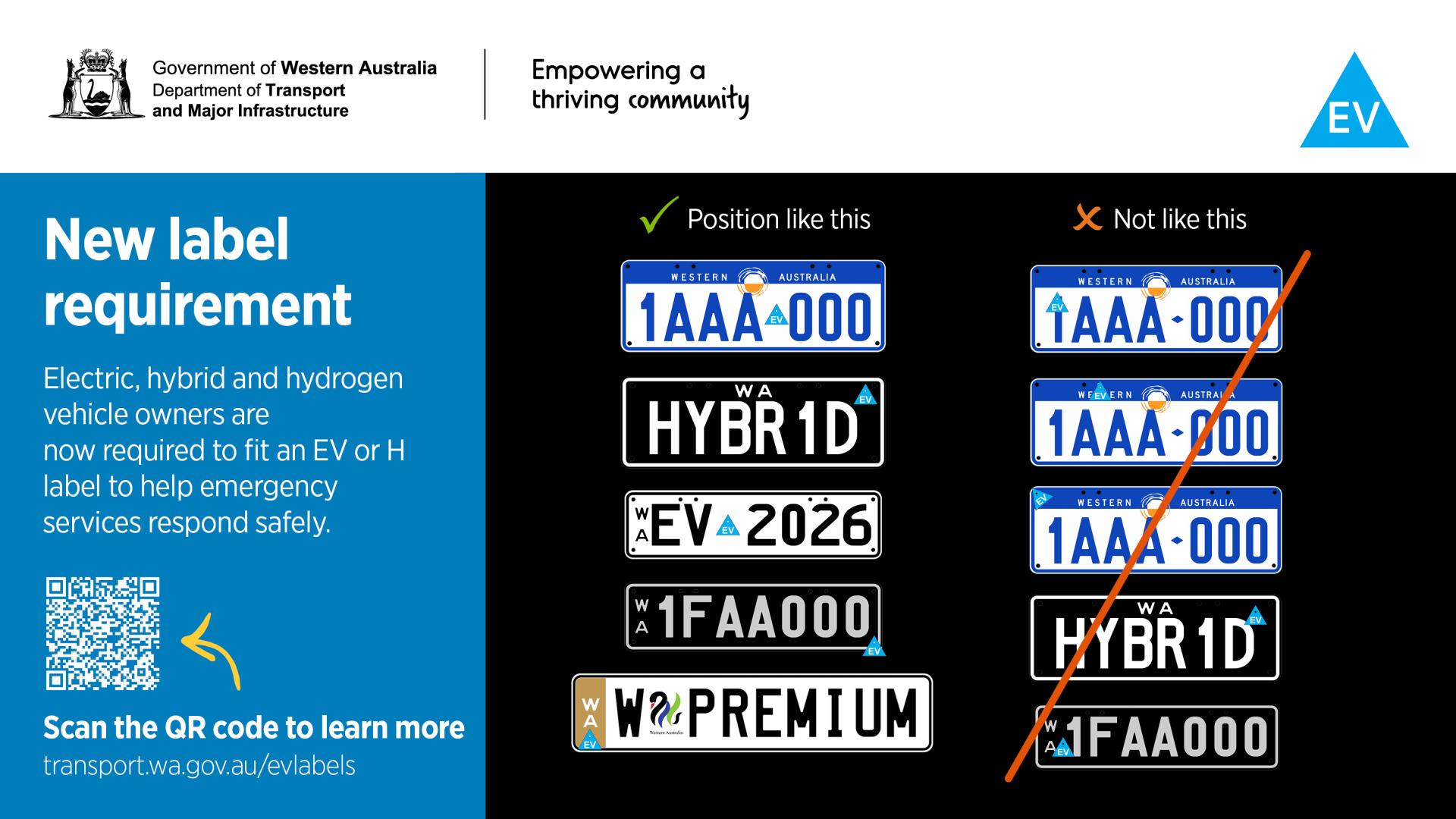 Description of image